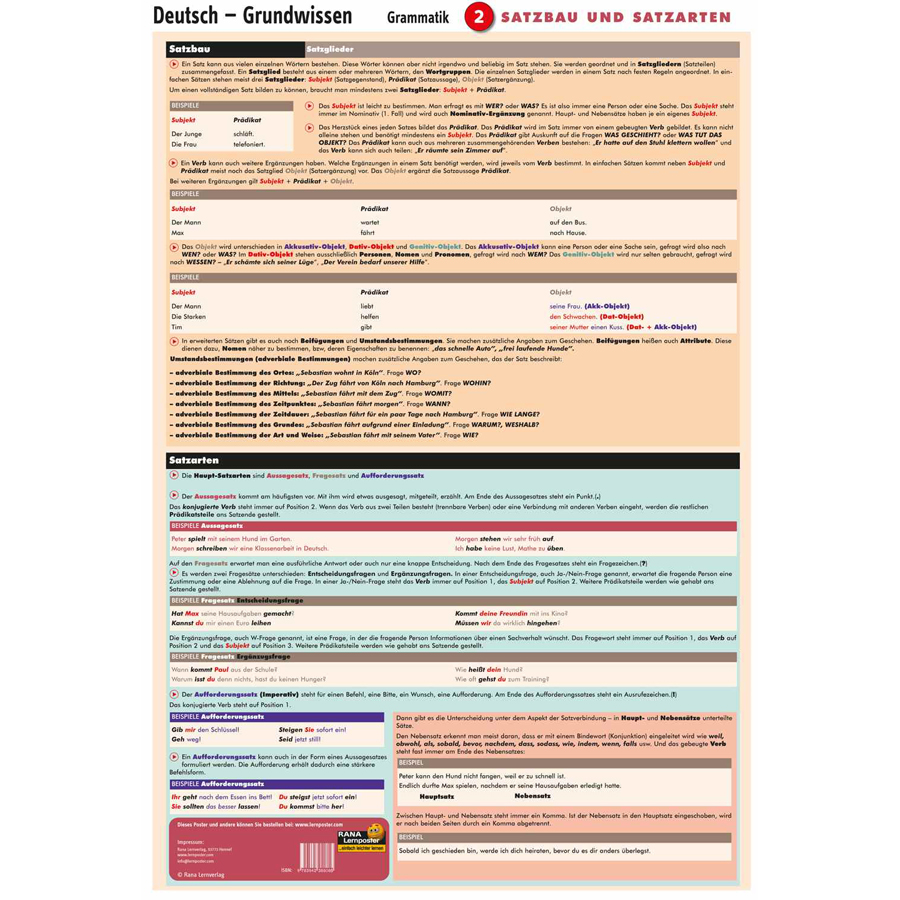 Lernposter Deutsch Grundwissen 2 - Satzarten